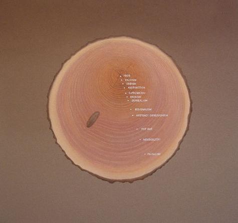 BRUCE RICHARDS
Circumlocution, 2007	
Oil on linen
32 x 34 inches
Unique