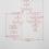 Is Response Improved?, 1995
Digitally cut vinyl 
80 x 64 inches