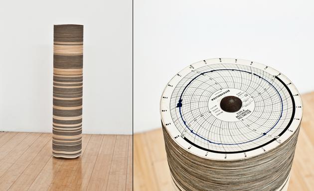 Marfa Voltmeter, 2010
Paper graphs, steel
32 x 8 8 8 inches
SGI2805